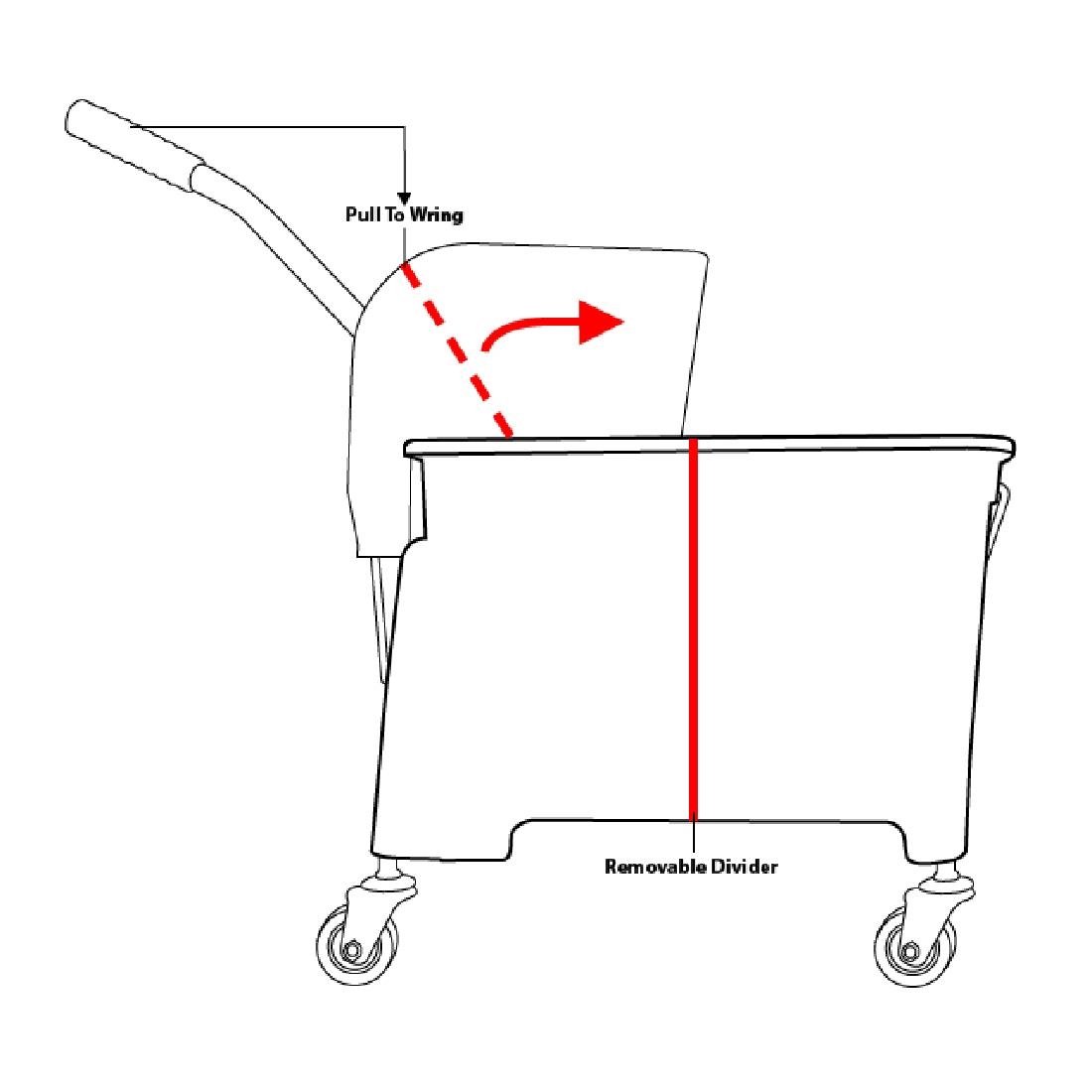 Jantex Kentucky Mop Bucket Blue - DL913