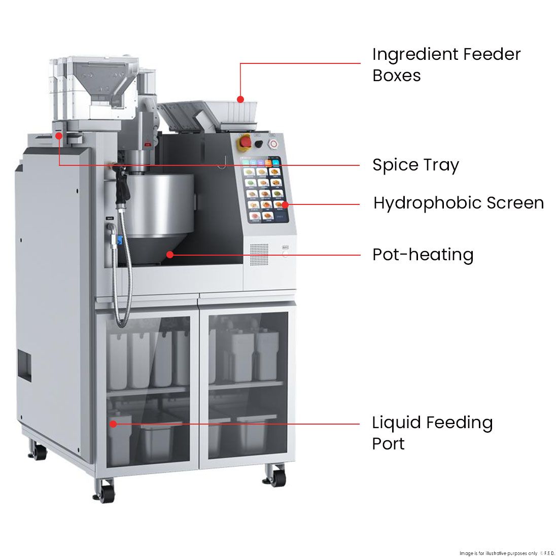 RoboChef Cooking Robot - MSS2KPRO