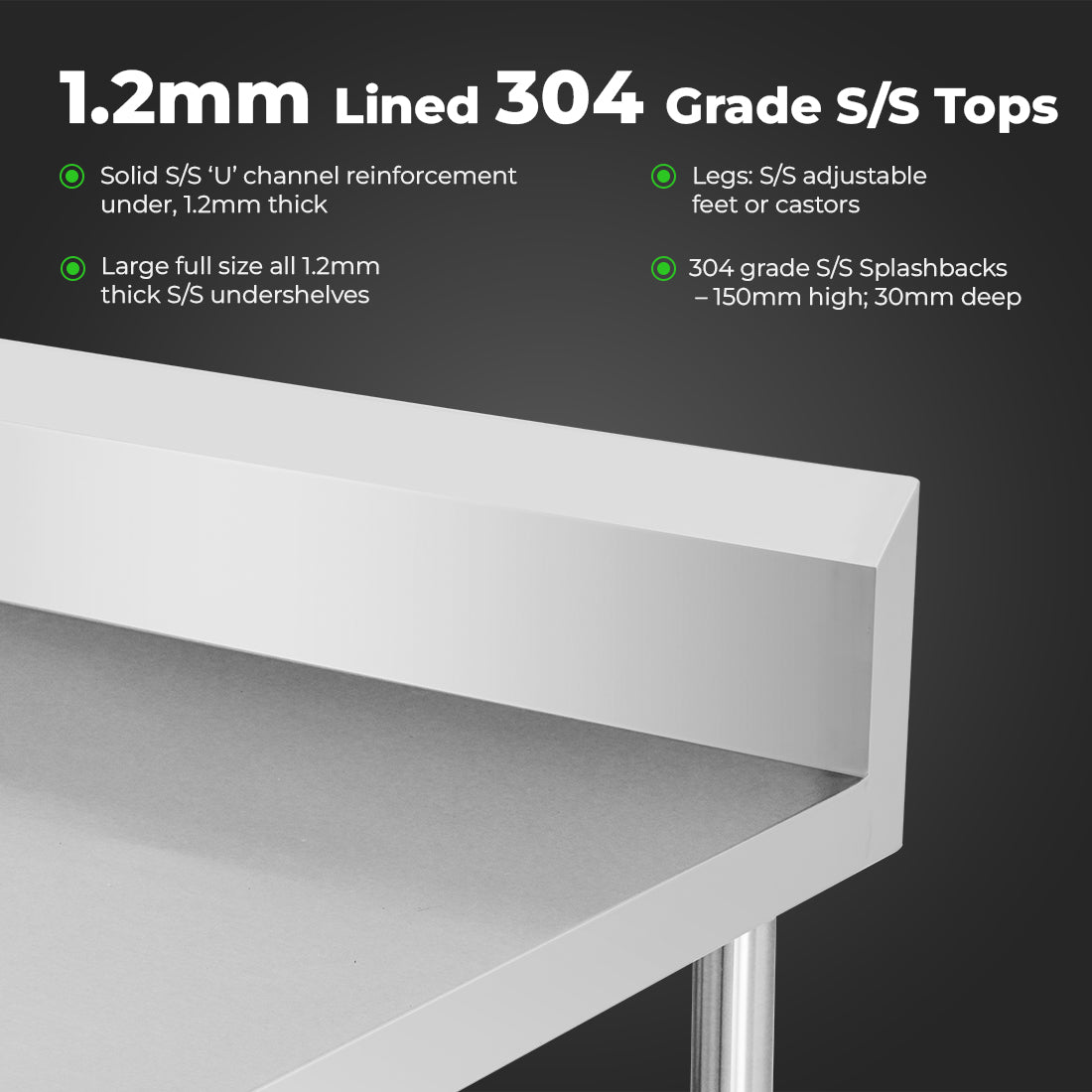Modular Systems Workbench Infill With Splashback WBB7-0300/A