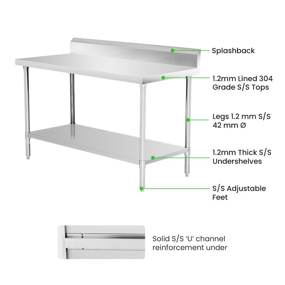 Modular Systems Workbench With Splashback WBB6-1500/A