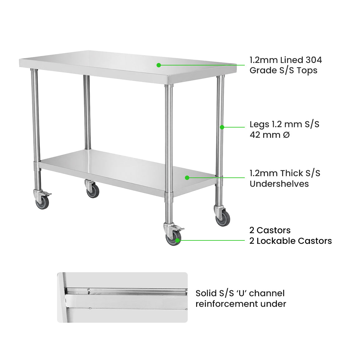 Modular Systems Mobile Workbench WBM7-1200/A