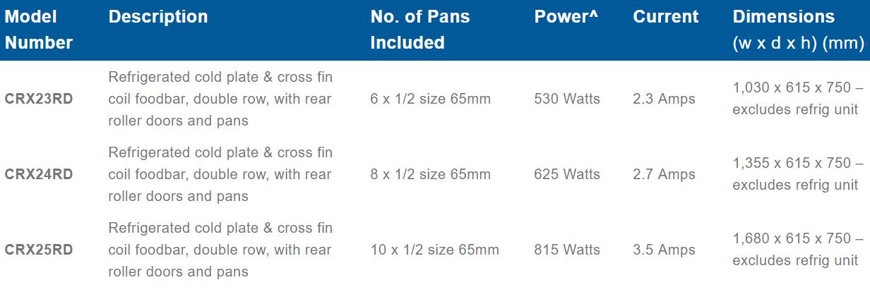 Roband Curved Glass Refrigerated Display Bar, 10 pans - CRX25RD