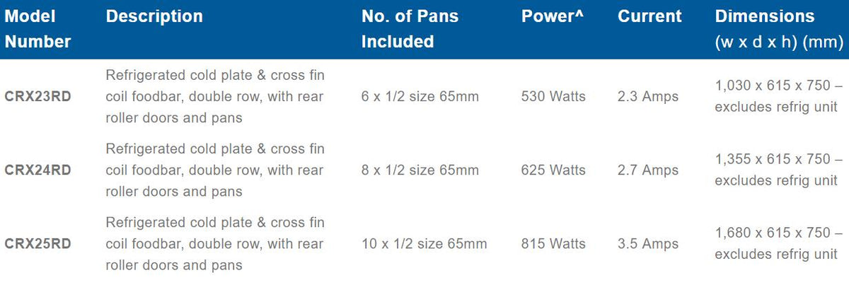 Roband Curved Glass Refrigerated Display Bar, 8 pans - CRX24RD