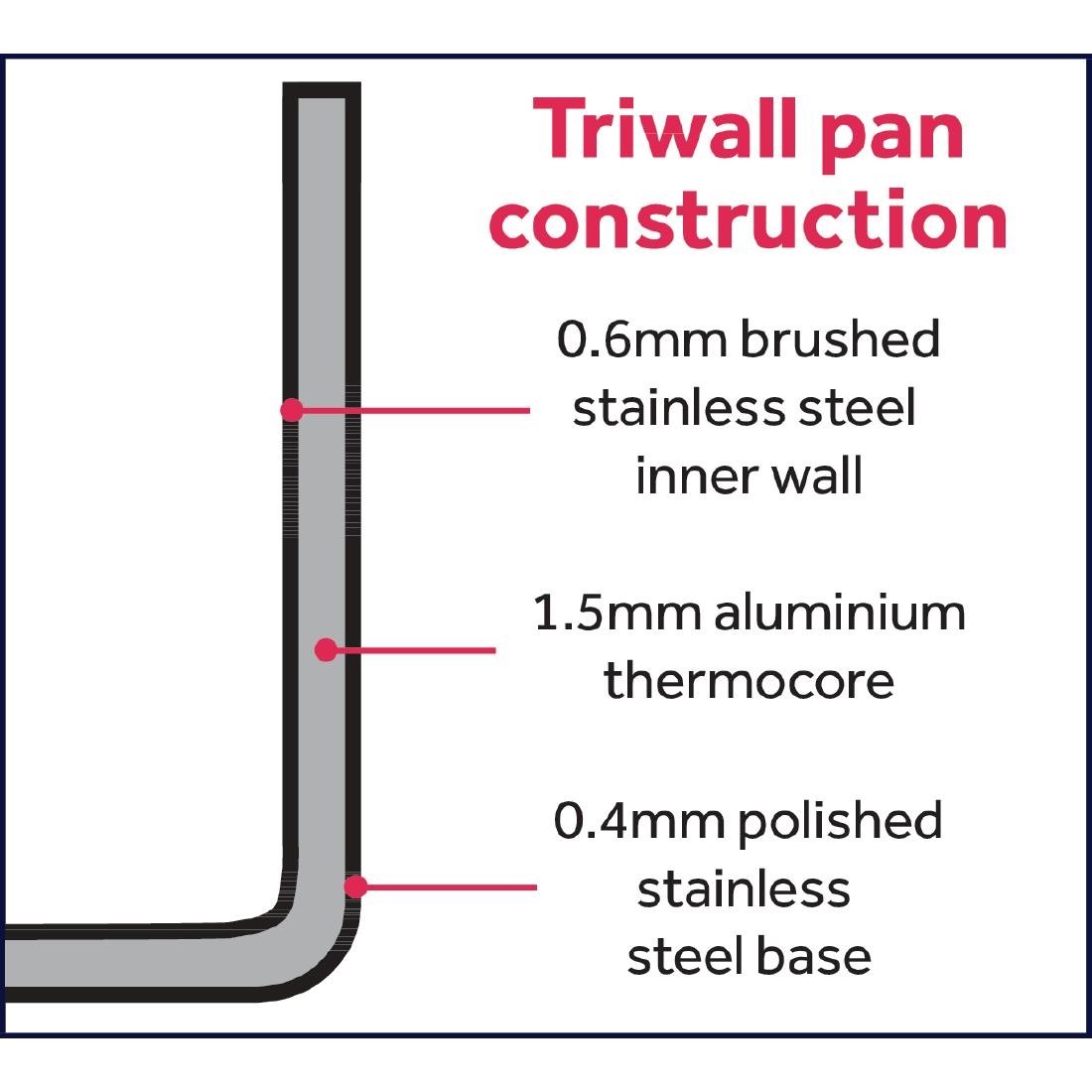 Vogue Tri Wall Induction Frying Pan 240mm - Y320
