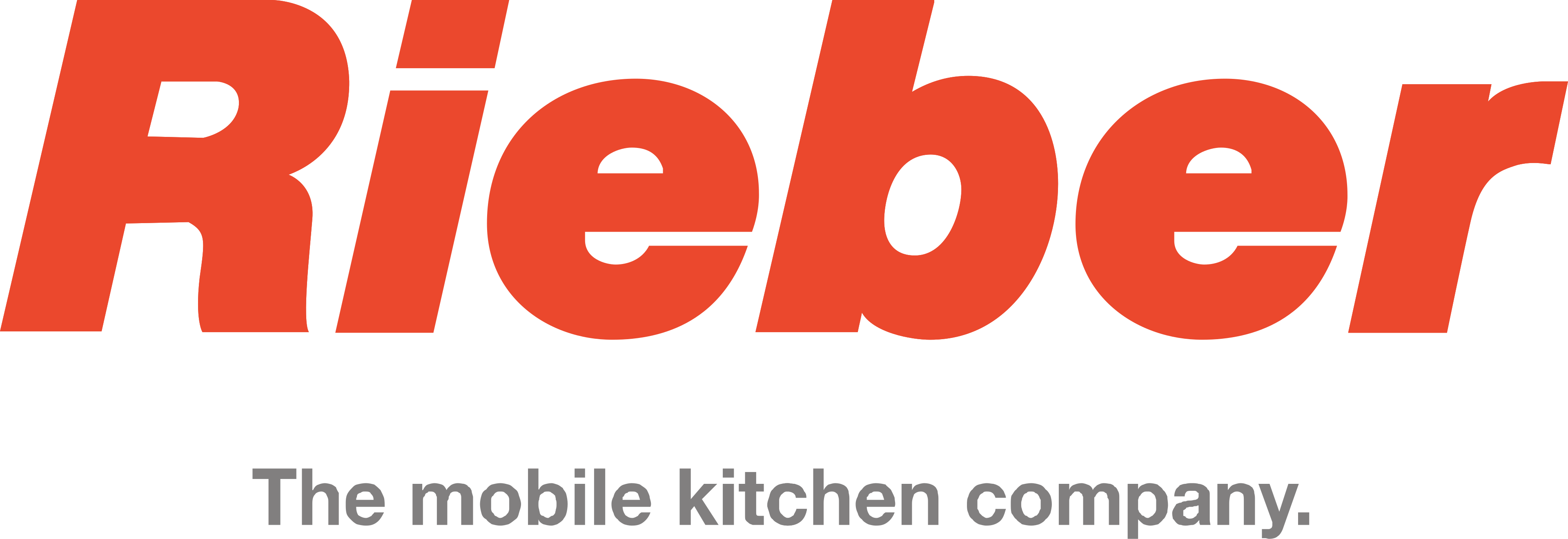 Rieber