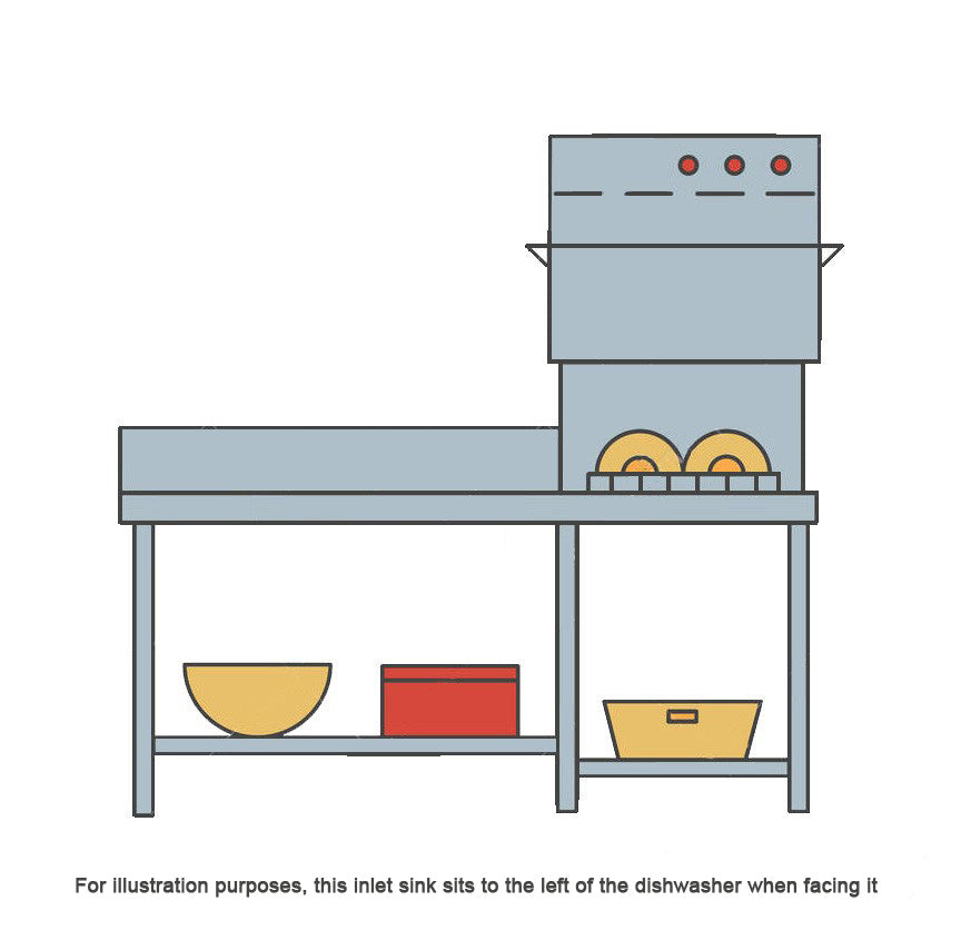 Mixrite Stainless Steel Left-Handed Dishwasher Bench Outlet - 1200mW x 600mmD WAT6120L