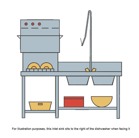 Mixrite Stainless Steel Dishwasher Right-Handed Single Inlet Sink W1200 X D700 WSS17165R