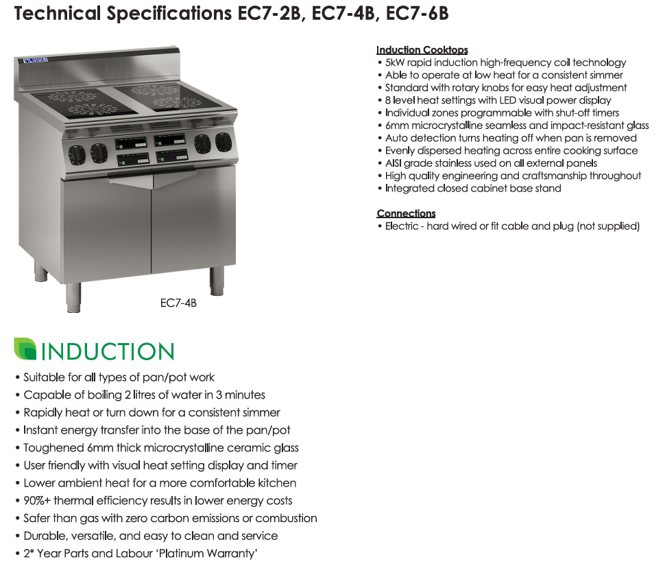 Luus 1200mm Induction Cooktop EC7-6B
