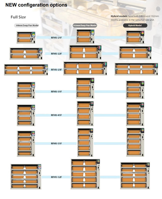 Duke Hot Hold Cabinet - 65mm deep with Dedicated Lids - RFHU-24-DL082GM