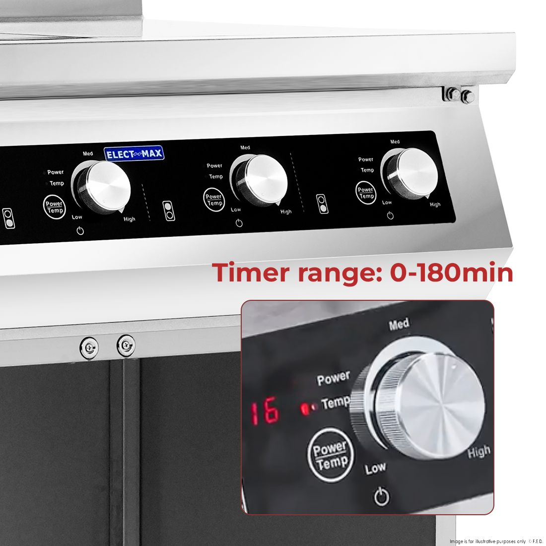 ElectMAX 900 Series Induction 4 Burner Cooker with Splashback EIC9-800P