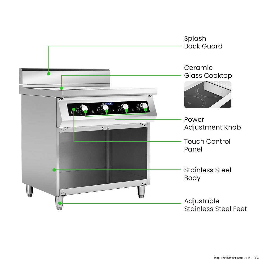 ElectMAX 900 Series Induction 4 Burner Cooker with Splashback EIC9-800P