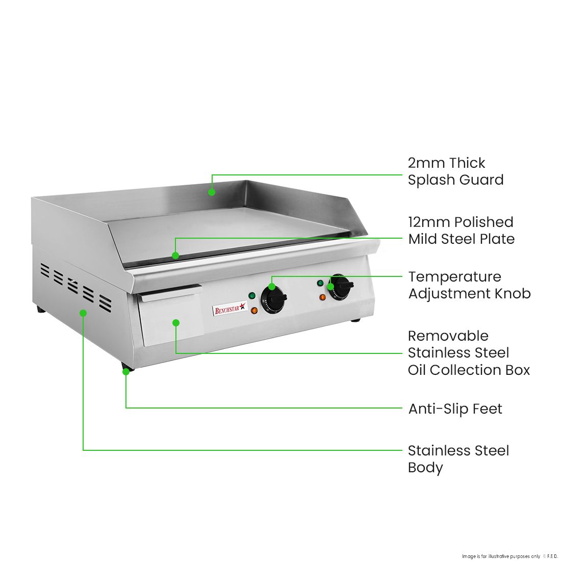 BenchstarMAX~electric Griddle GH-610E - CLEARANCE
