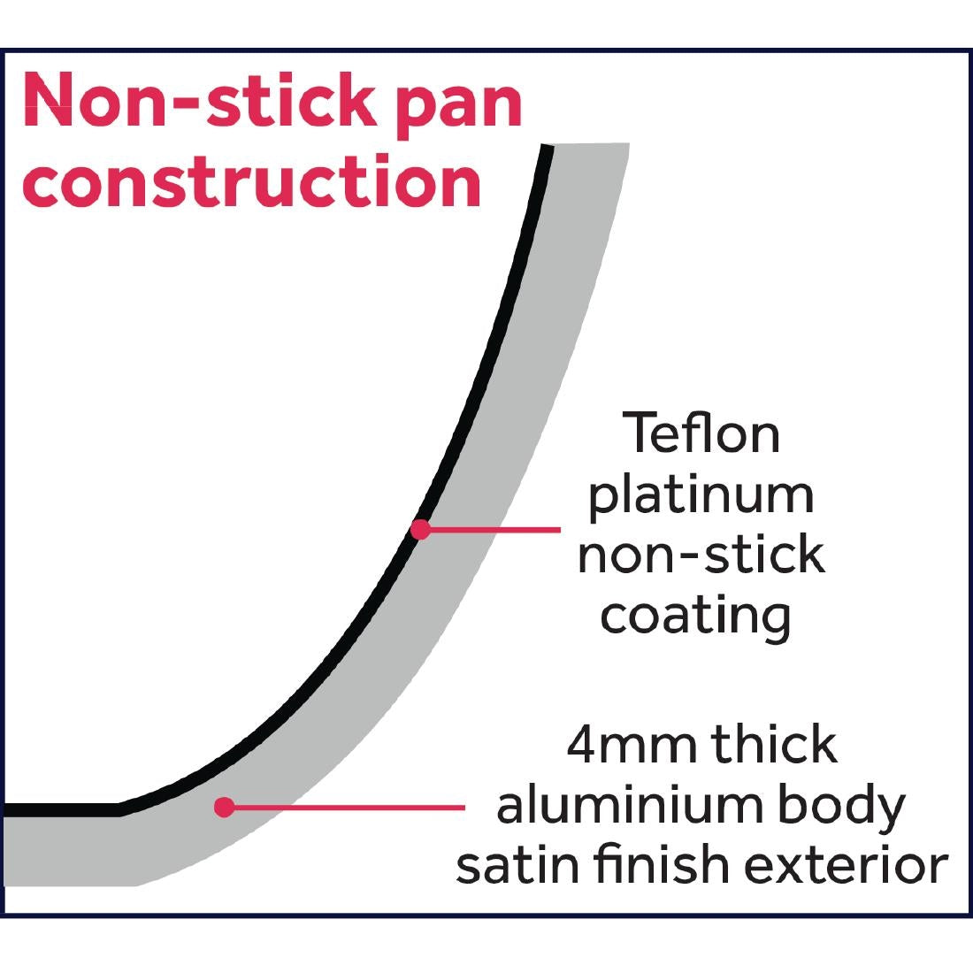 Vogue Aluminium Non-stick Teflon Platinum Plus Sauté Pan - 240mm - HT986
