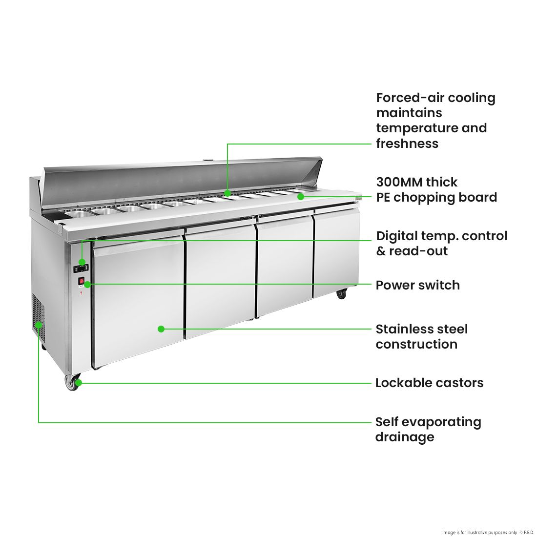 Thermaster Four Door Sandwich Bar SLB240