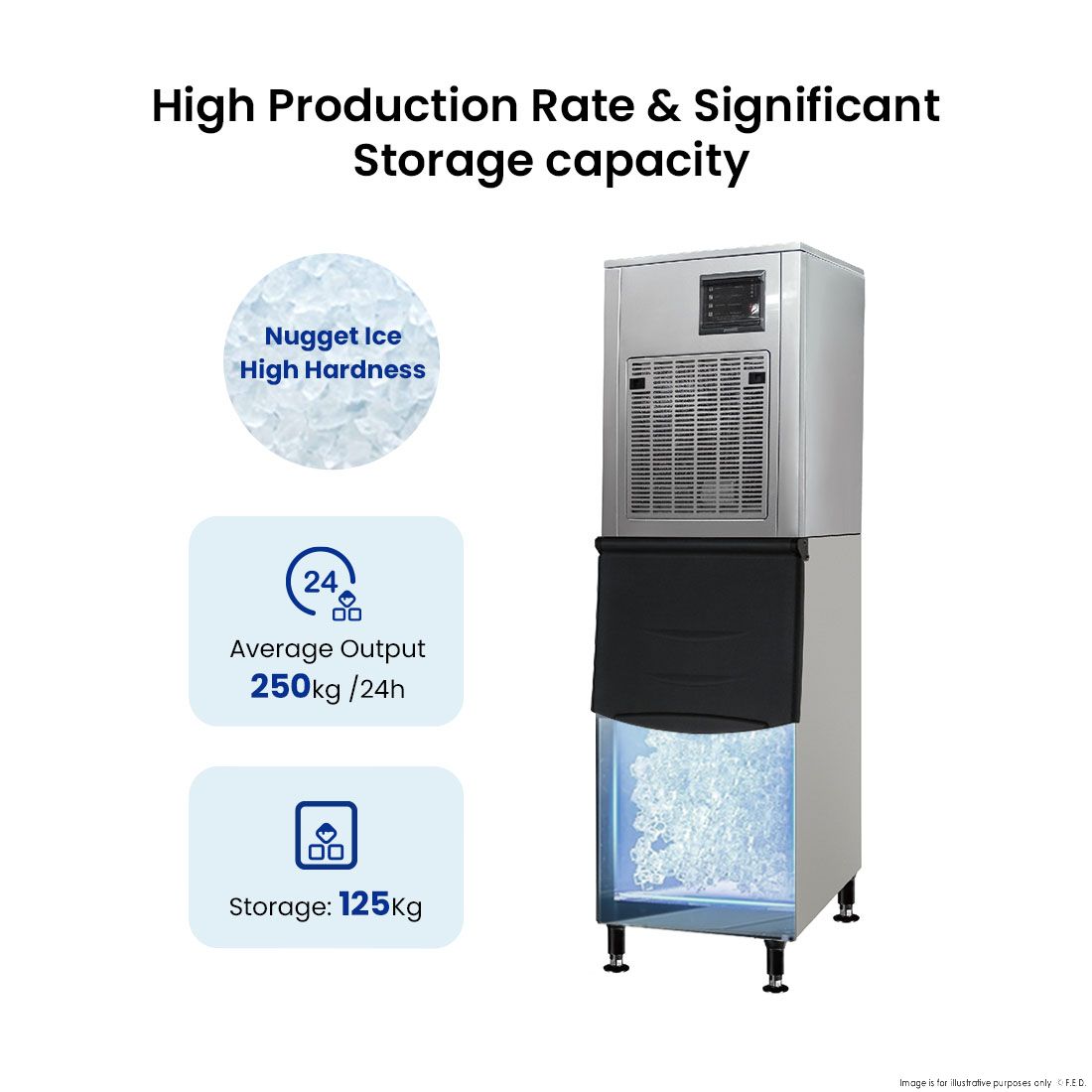 Blizzard Chewblet/Nugget Ice Maker 250Kg SN-258N