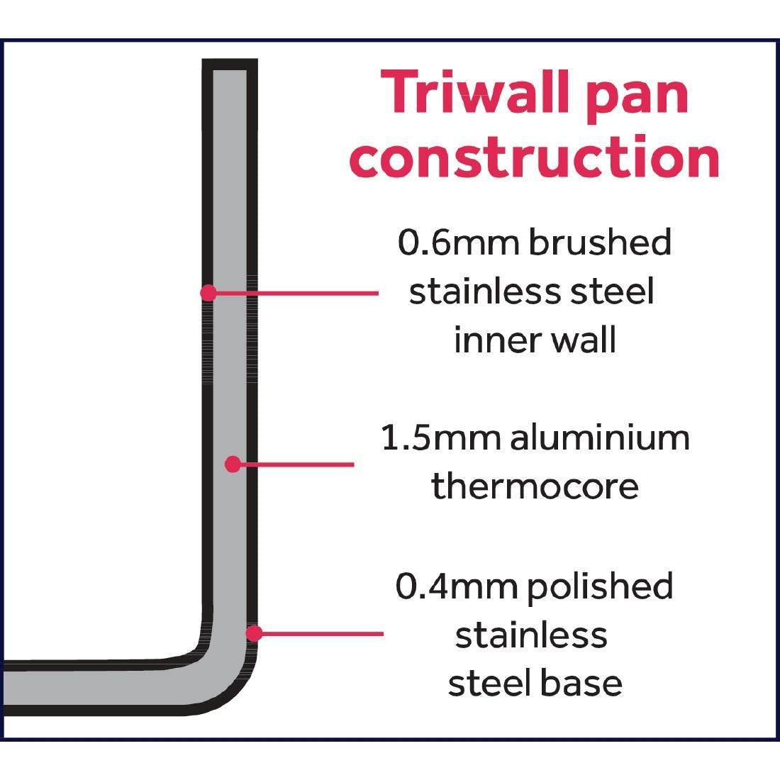 Vogue Copper Tri-Wall Frying Pan 200mm - CM678