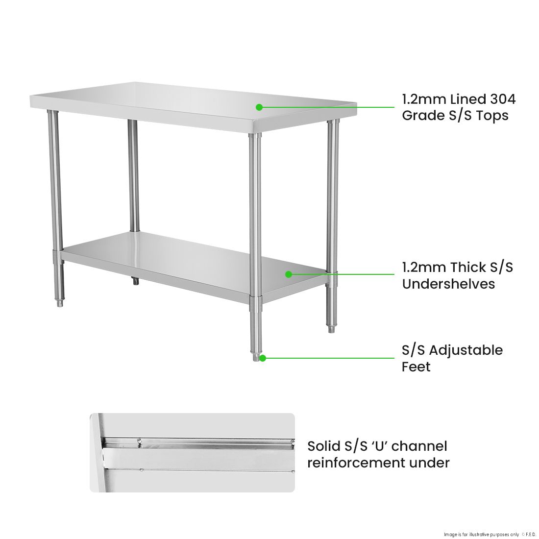 Modular Systems Stainless Steel Workbench WB7-0900/A