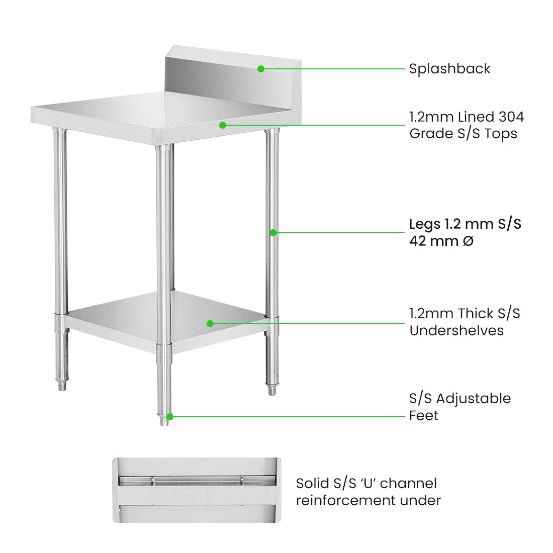 Modular Systems Workbench Infill With Splashback WBB7-0300/A