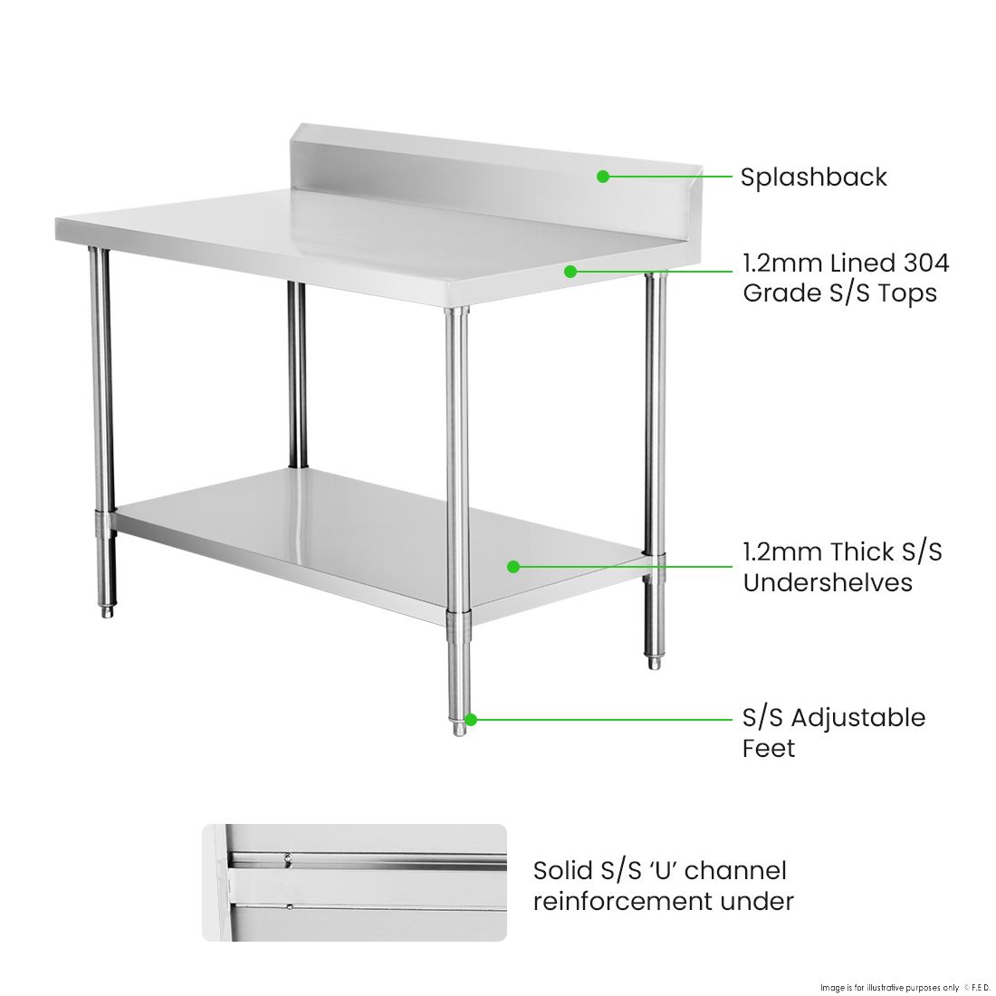 Modular Systems Workbench With Splashback WBB7-1200/A