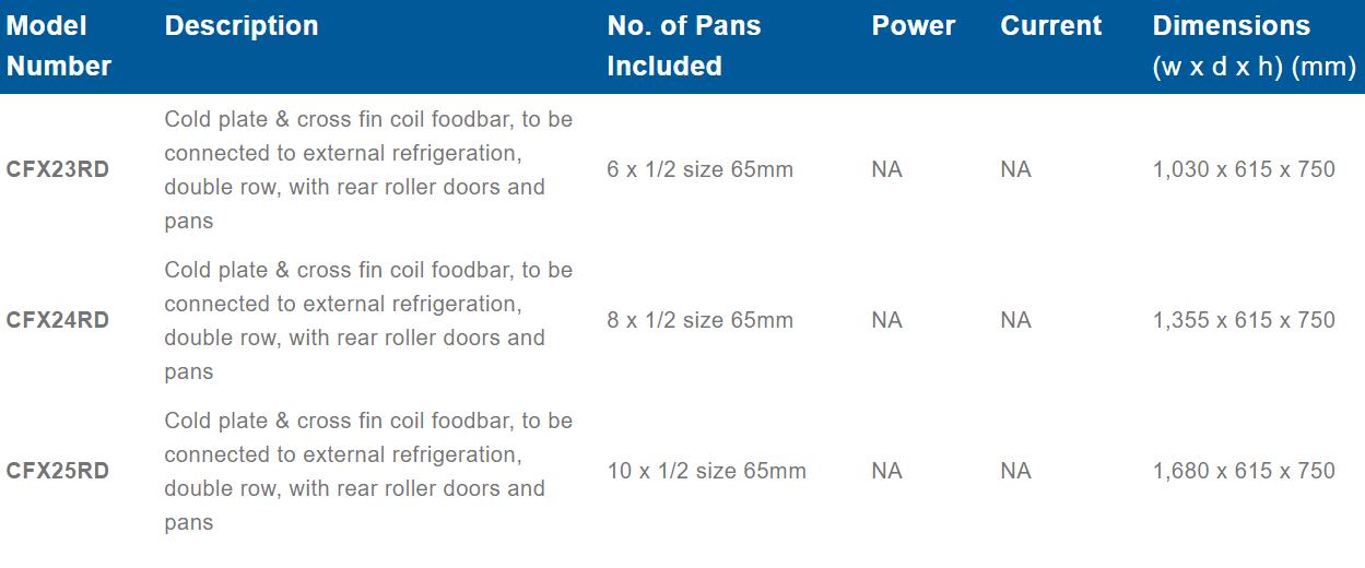 Roband Curved Glass Refrigerated Display Bar 10 pans - Piped and Foamed only (no motor) - CFX25RD