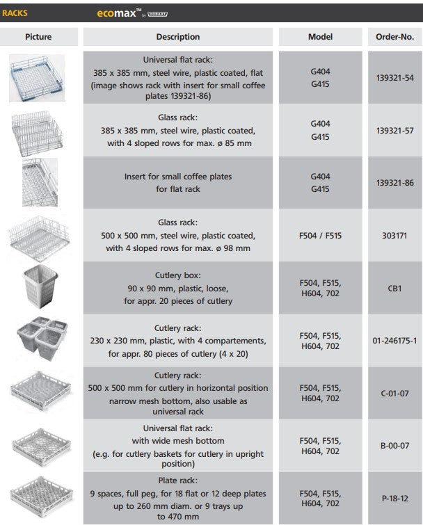 Hobart ECOMAX Glass / Dishwasher - 500X500 Racks - ECOMAX504-C