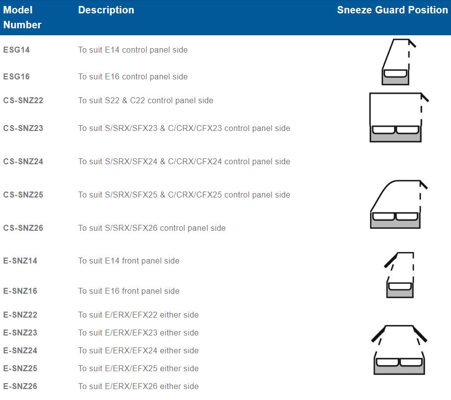 Roband Sneeze Guard, suits E14 front panel side - E-SNZ14