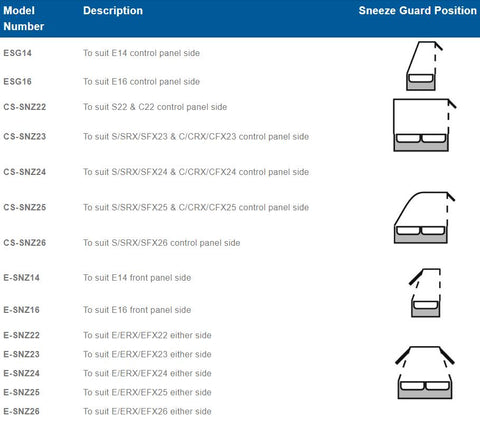 Roband Sneeze Guard, suits E14 front panel side - E-SNZ14